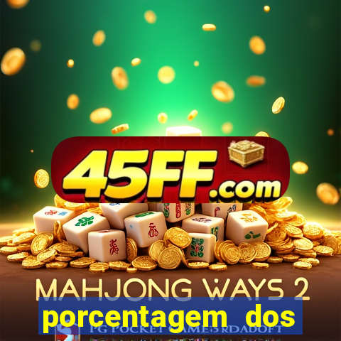 porcentagem dos slots pg hoje